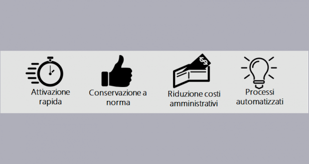 Fatturazione Elettronica - Joint Venture Consoft Sistemi/X VIEW